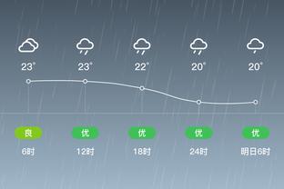 雷霆主帅：今日我们防福克斯时做得不错 每个人都做出了贡献